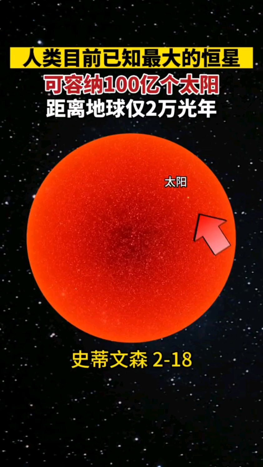 史蒂文森2-18是一颗"红特超巨星"