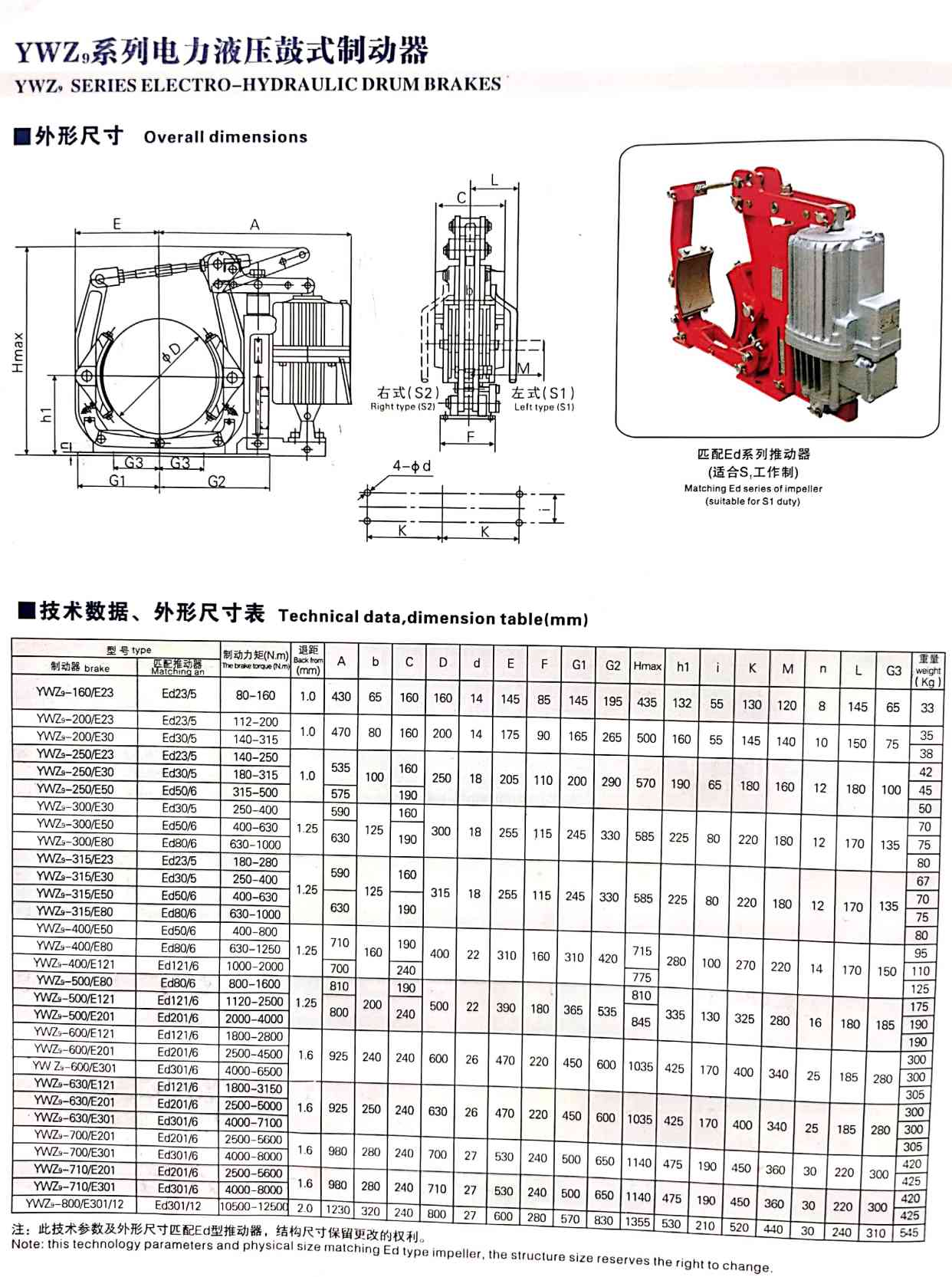 液压制动器型号图片