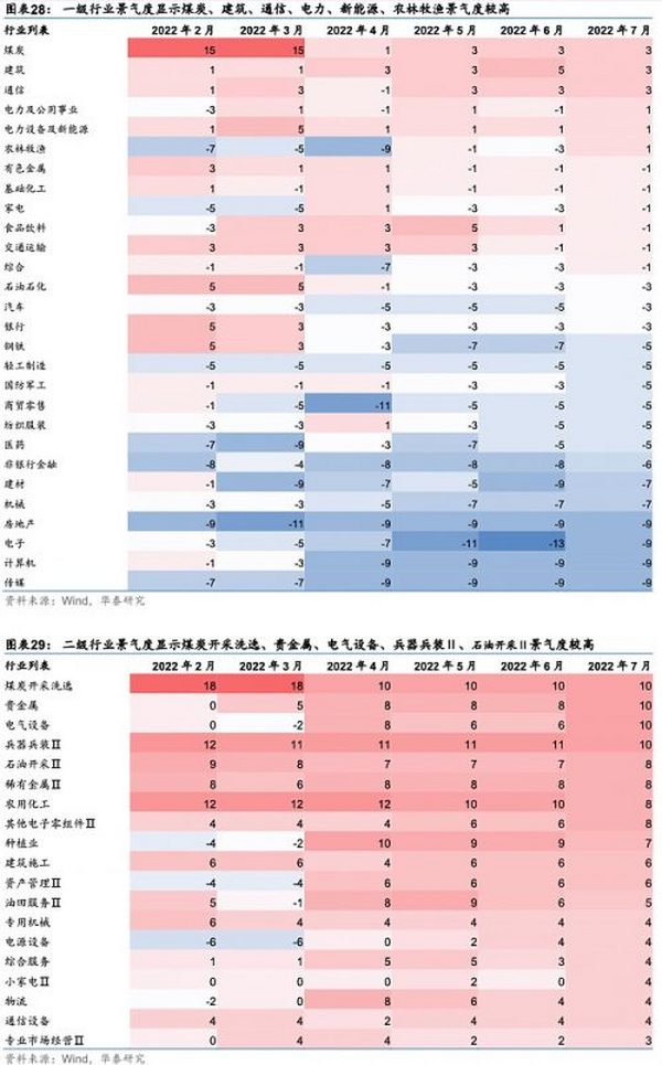 华泰证券：比特币近期下跌提示风险