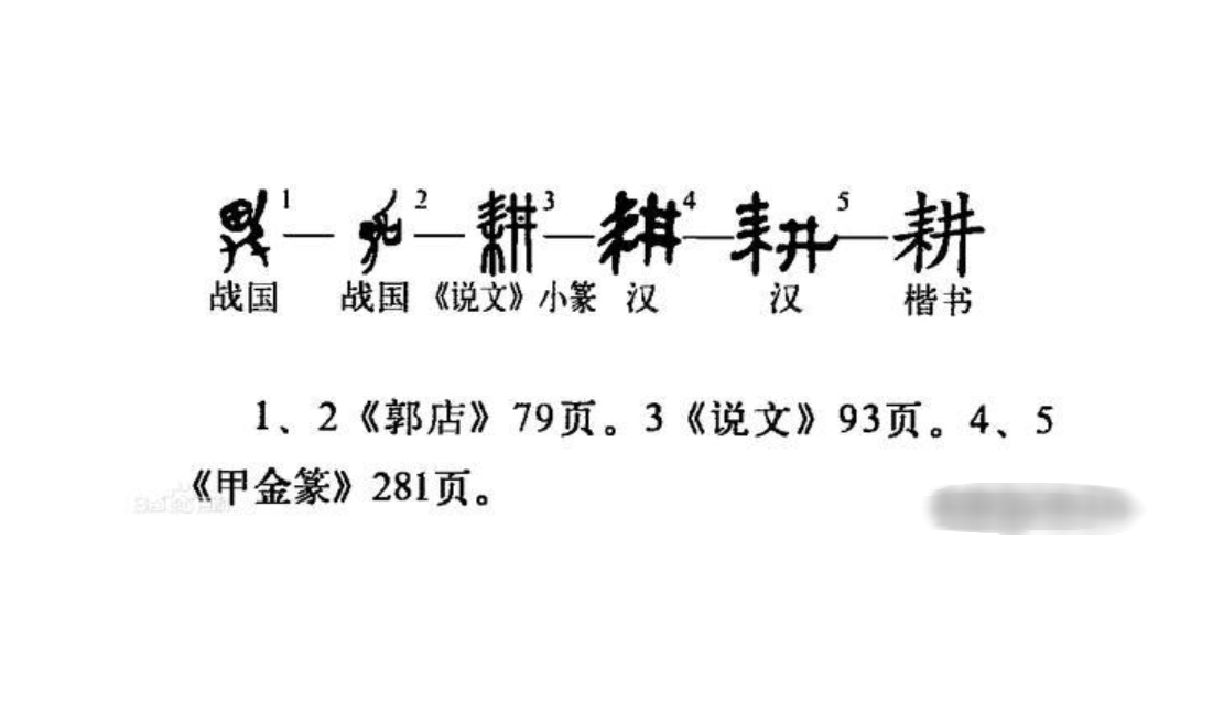 一个田一个井合起来读什么？ 就是网红刘畊宏的那个畊 liuliushe123.com六六社 第3张