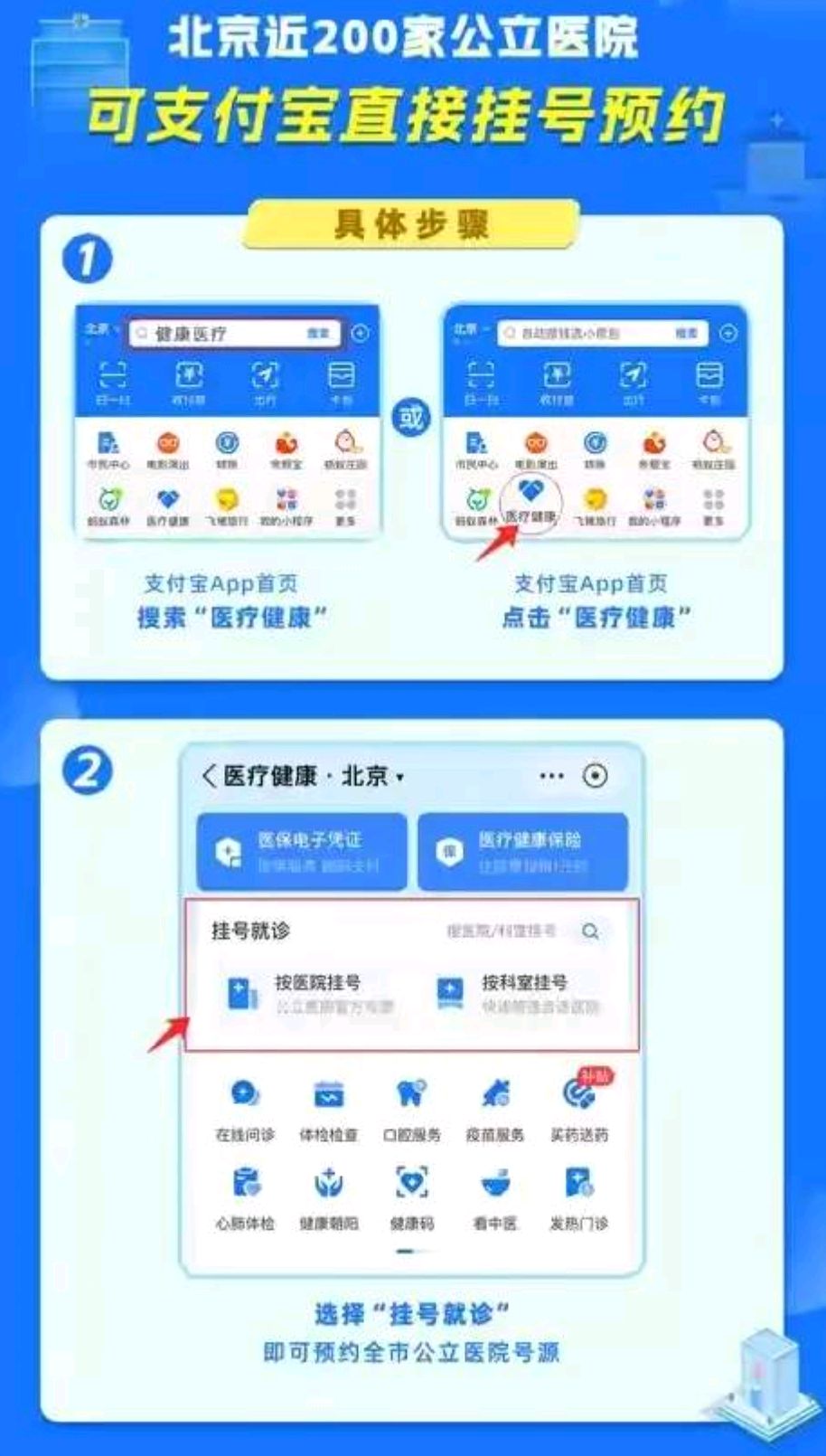 北京京医通挂号平台app，北京预约挂号京医通