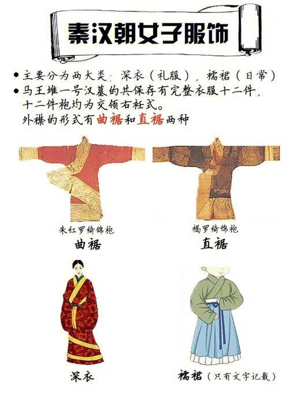 超喜欢的汉服  秦汉时期:秦汉妇女以深衣为尚,其礼服为曲裾绕膝式和