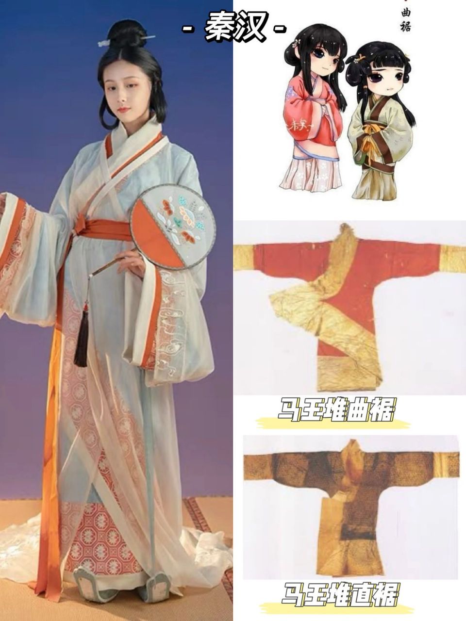 根据目前出土的文物,汉服起源于殷商时期.