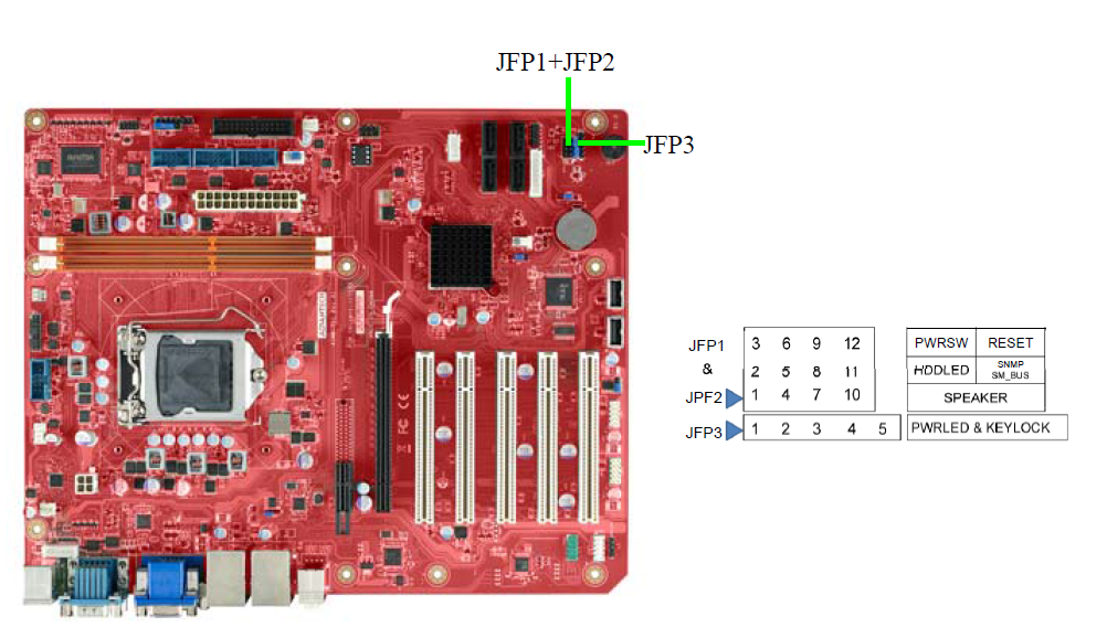 研华工控主板aimb