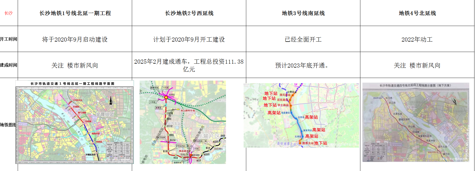 长沙第四轮地铁规划批复究竟还要多久