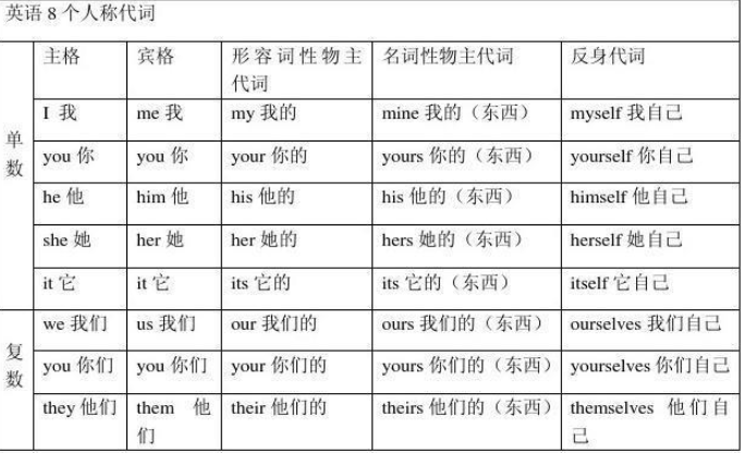 宾格都有哪些图片