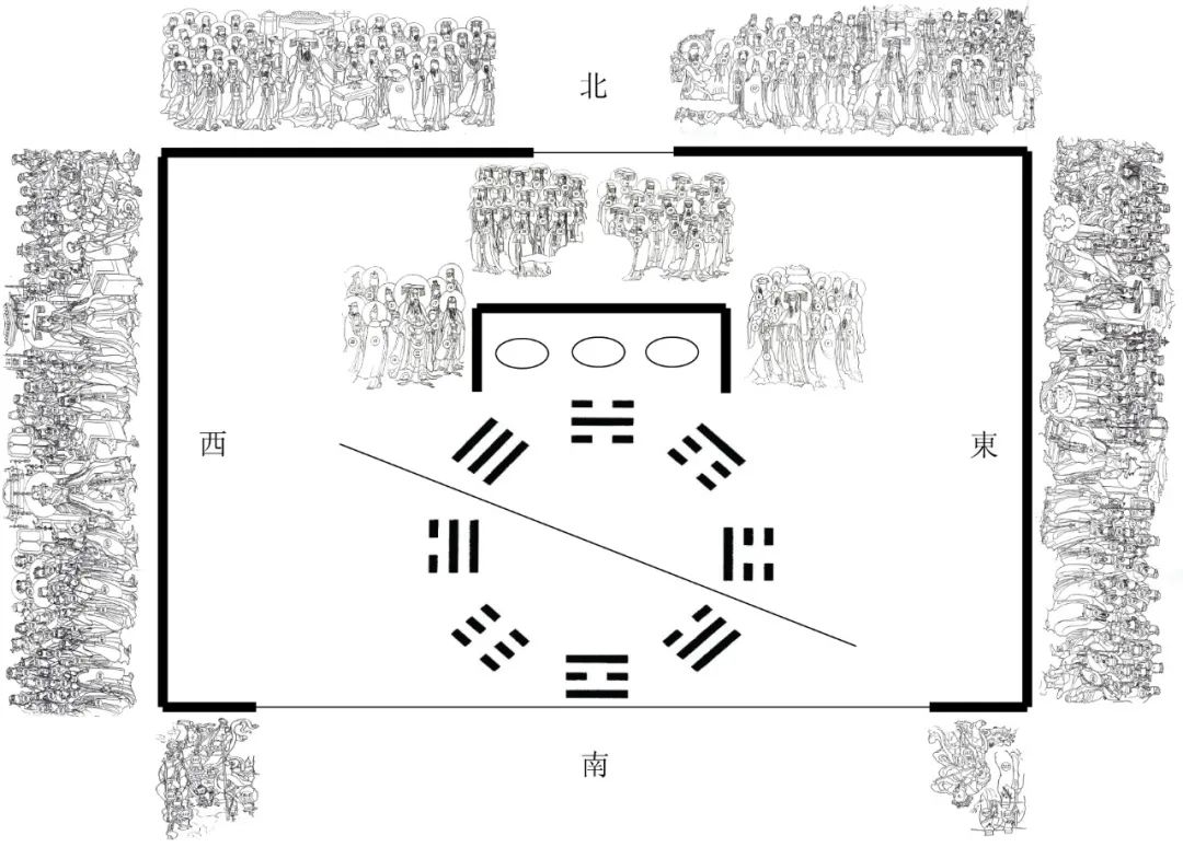 道教建筑平面图图片