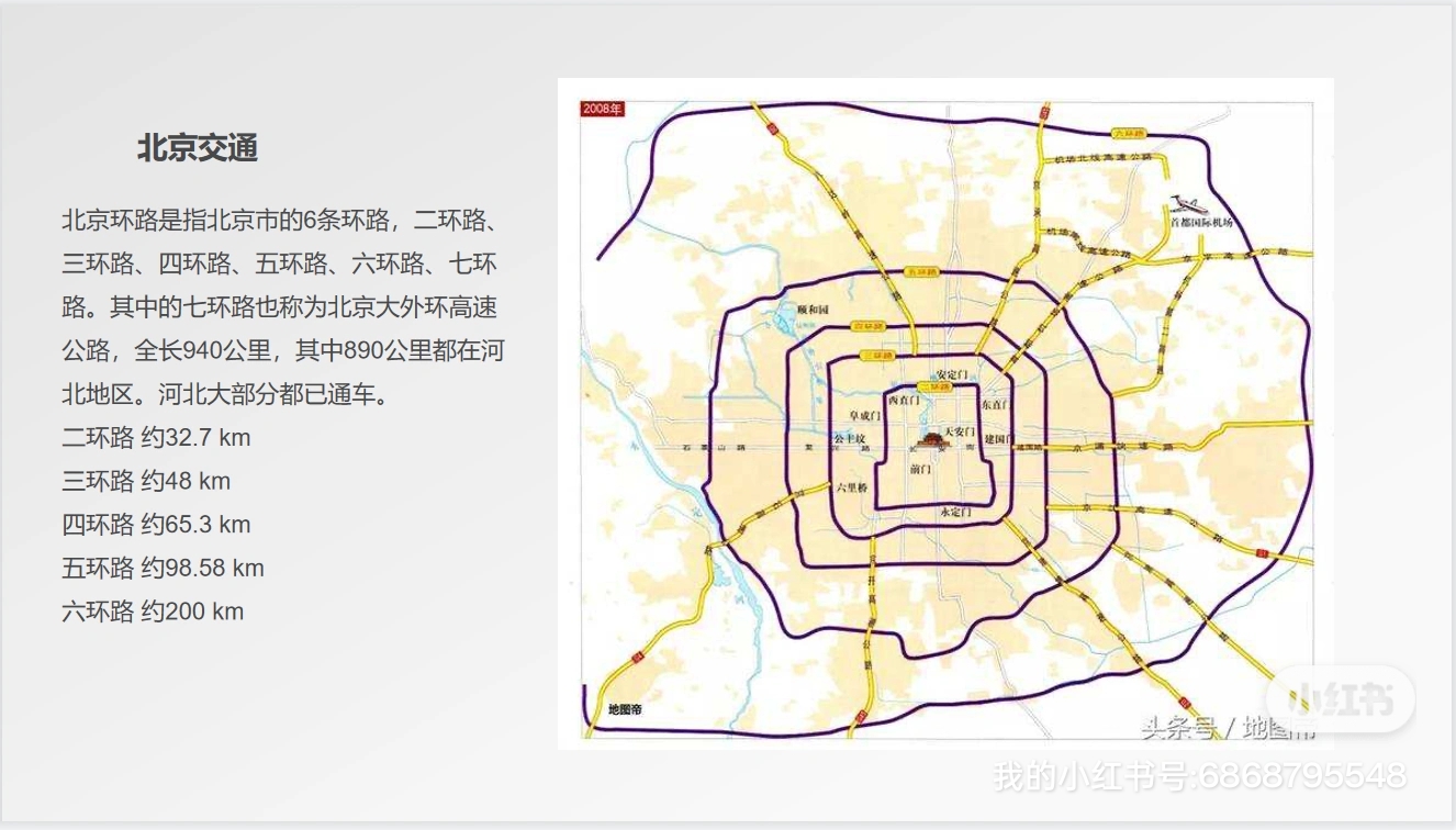 北京2035最新的轨道交通规划