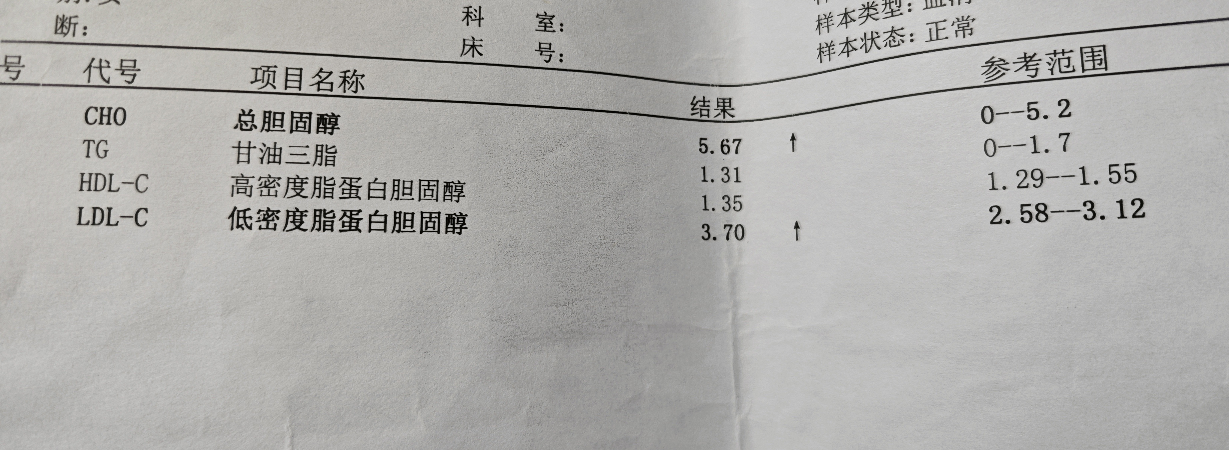 血脂四项检查,低密度脂蛋白胆固醇3.70,是否需要吃他汀