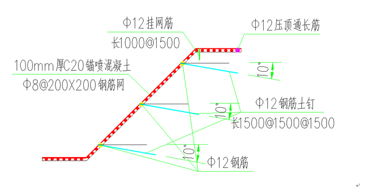 土钉墙施工工艺及要求