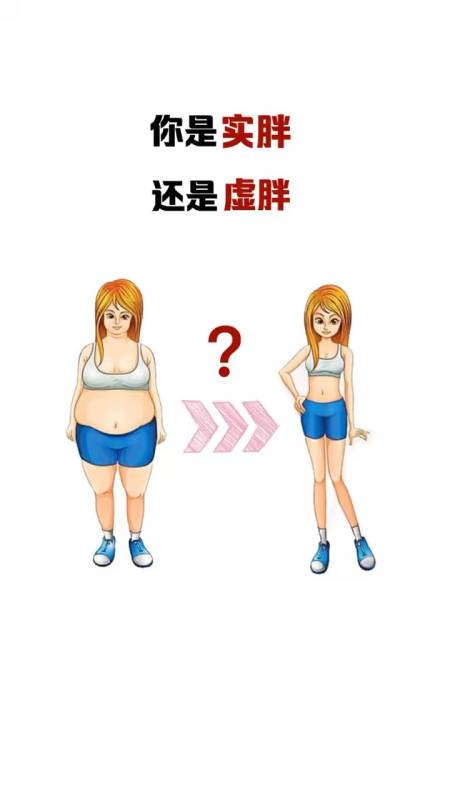 分不清是实胖还是虚胖的朋友们,来测一下看看自己属于哪一种.