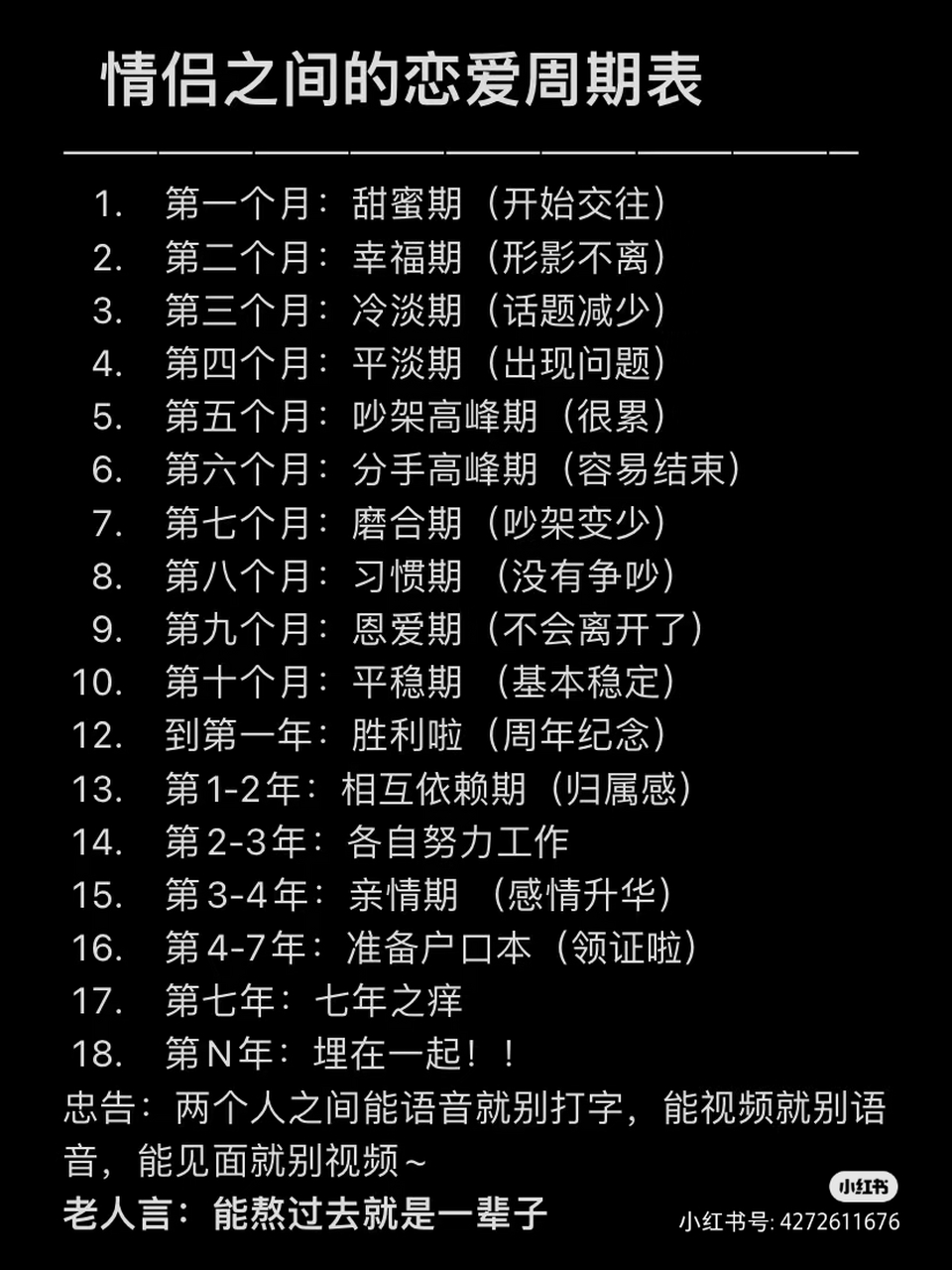 情侣恋爱周期表,现在能一直到第18点的情侣多吗?[大哈]