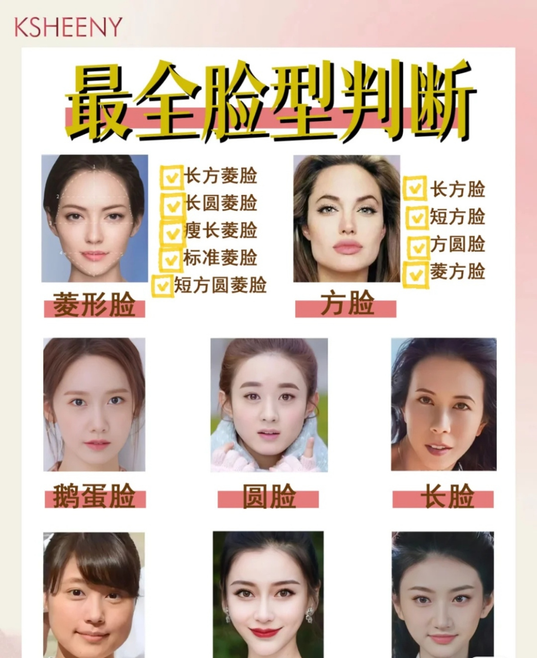 最全脸型判断,你属于哪种脸型?