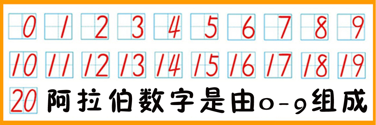 一半代表数字几