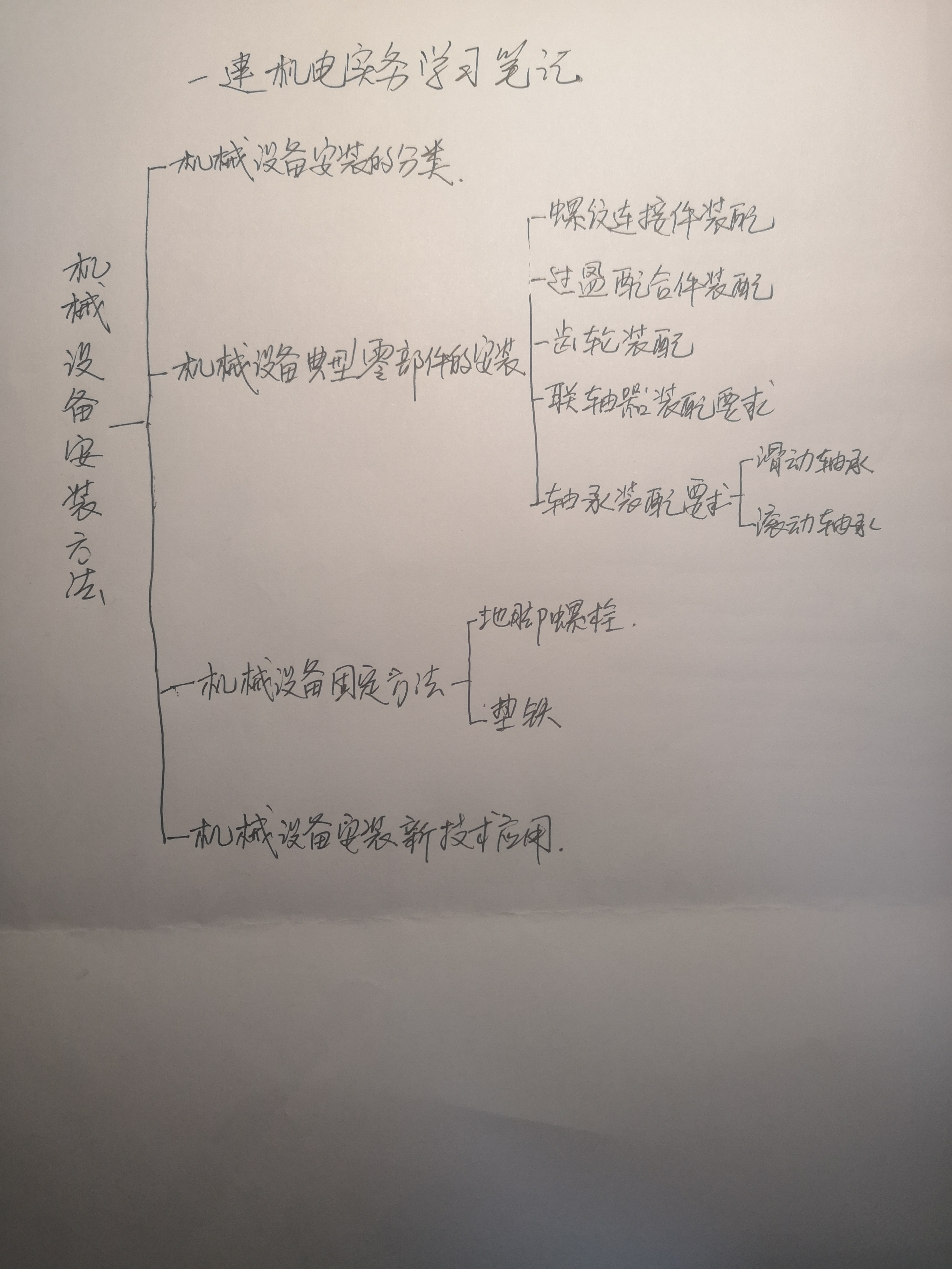 一建機電機械設備安裝方法學習總結