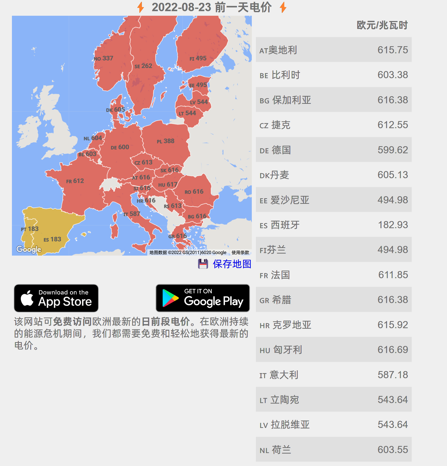 [经验]  现在的德国电费是4块钱人民币一度