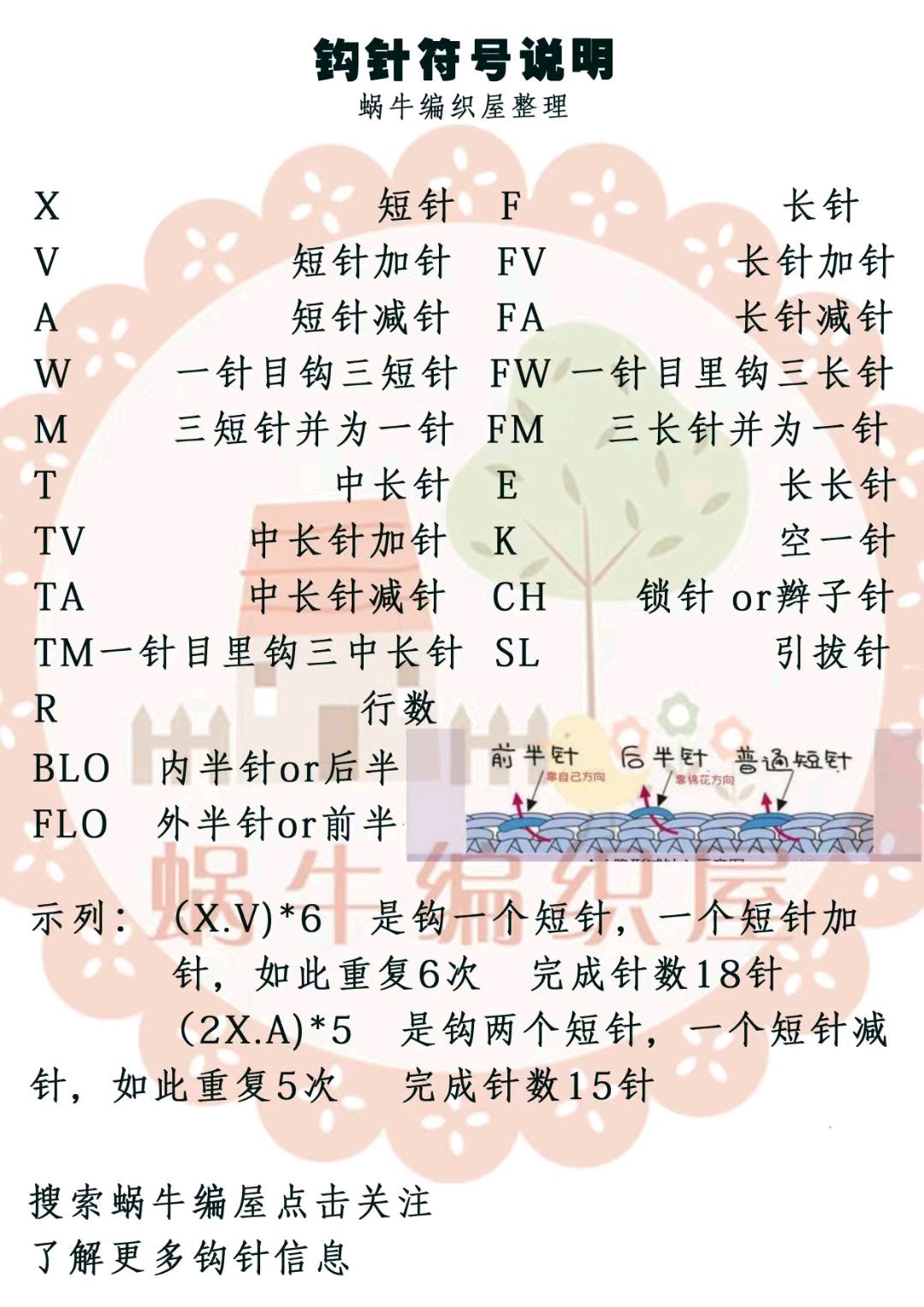 钩针宝宝鞋图解,同步有上传详细视频教程