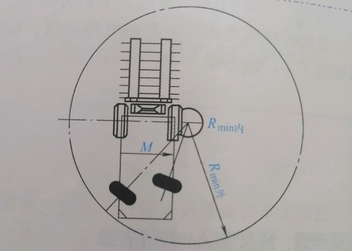 叉车通道 - 2020年最新商品信息聚合专区 - 百度爱采购