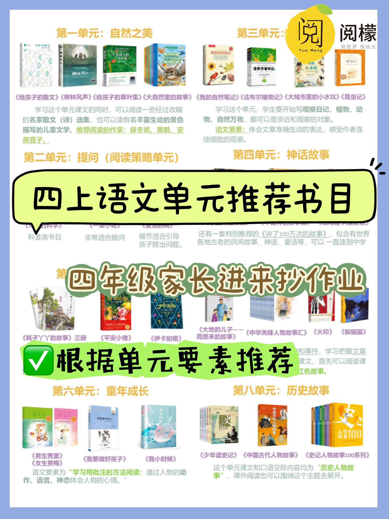 四年级必读书目(四年级必读书目好词好句摘抄)  第2张