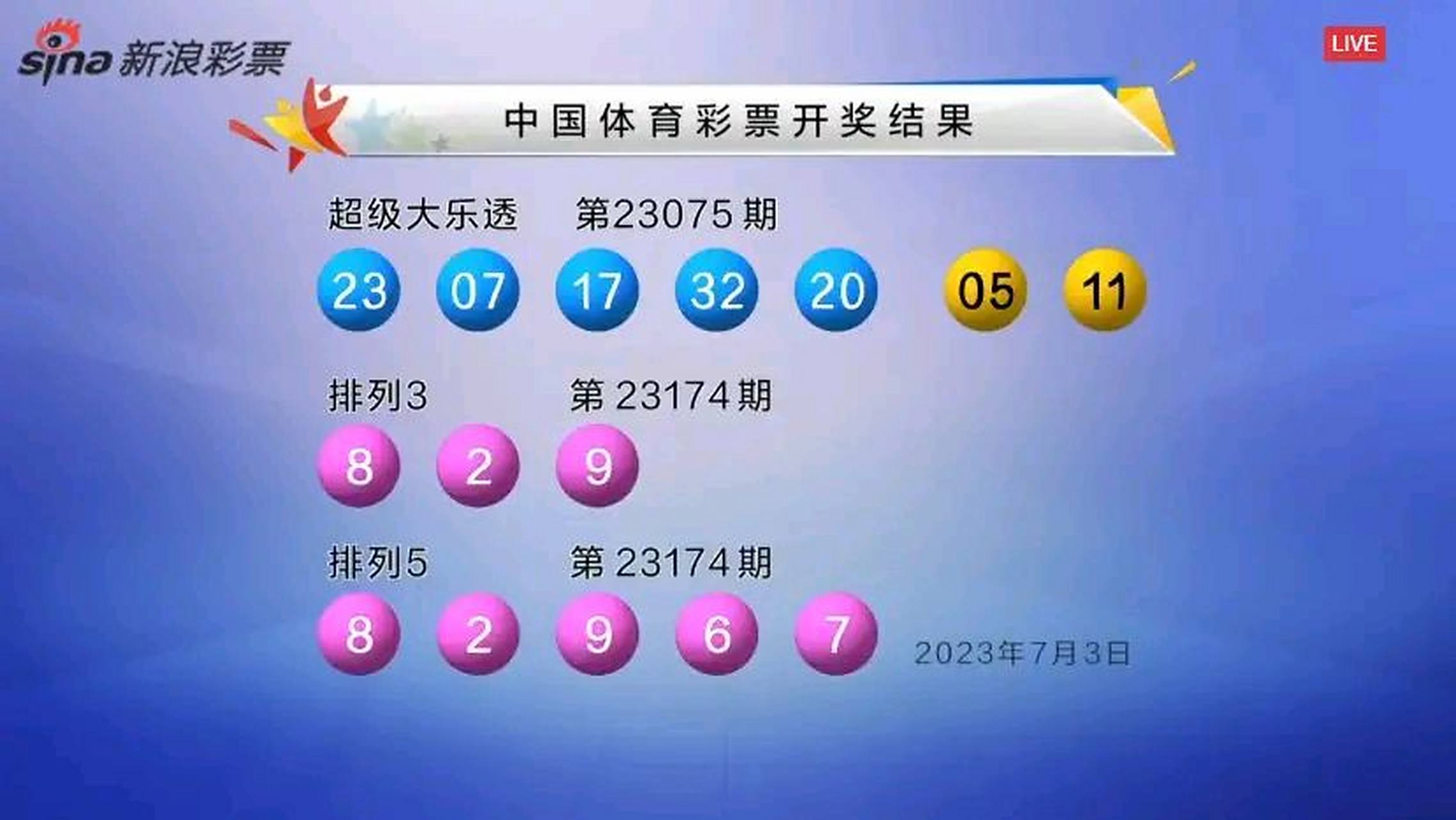 排列三第23174期最新开奖号码:8 2 9  排列五第23174期最新开奖号码:8