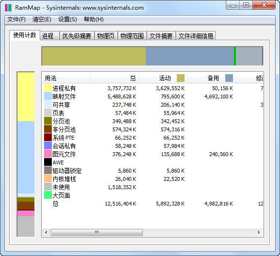 rammap v1.61