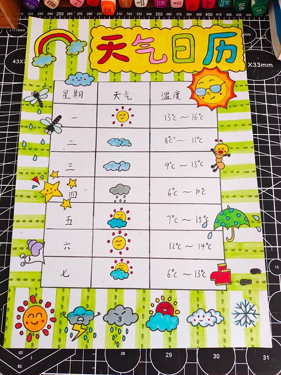 天气日历表 天气预报 有线稿私