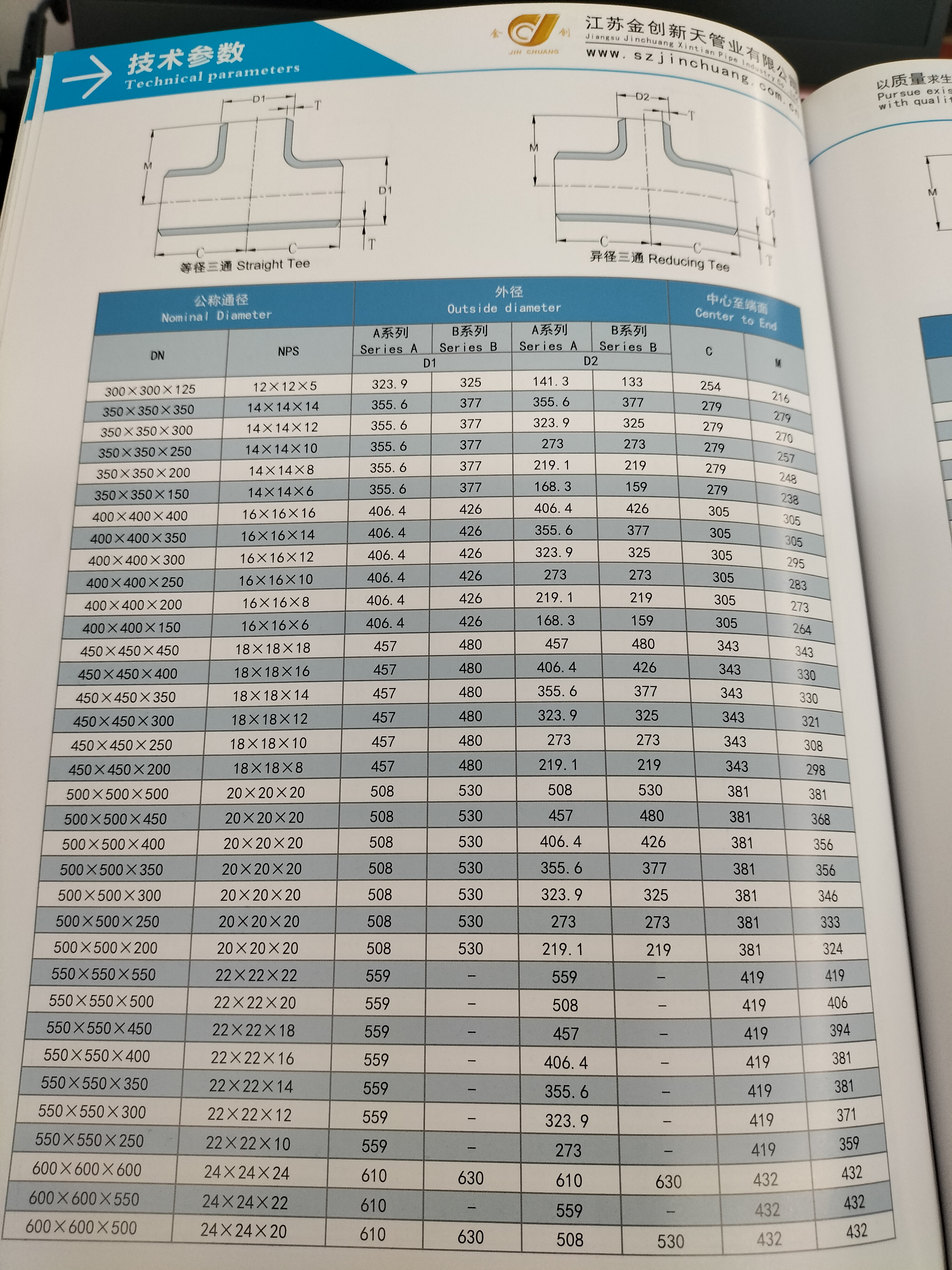 管道异径三通重量表图片