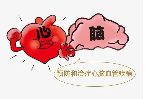 心脑血管疾病,服用乐脉胶囊,舒心降脂片,脉平片,有何危害?