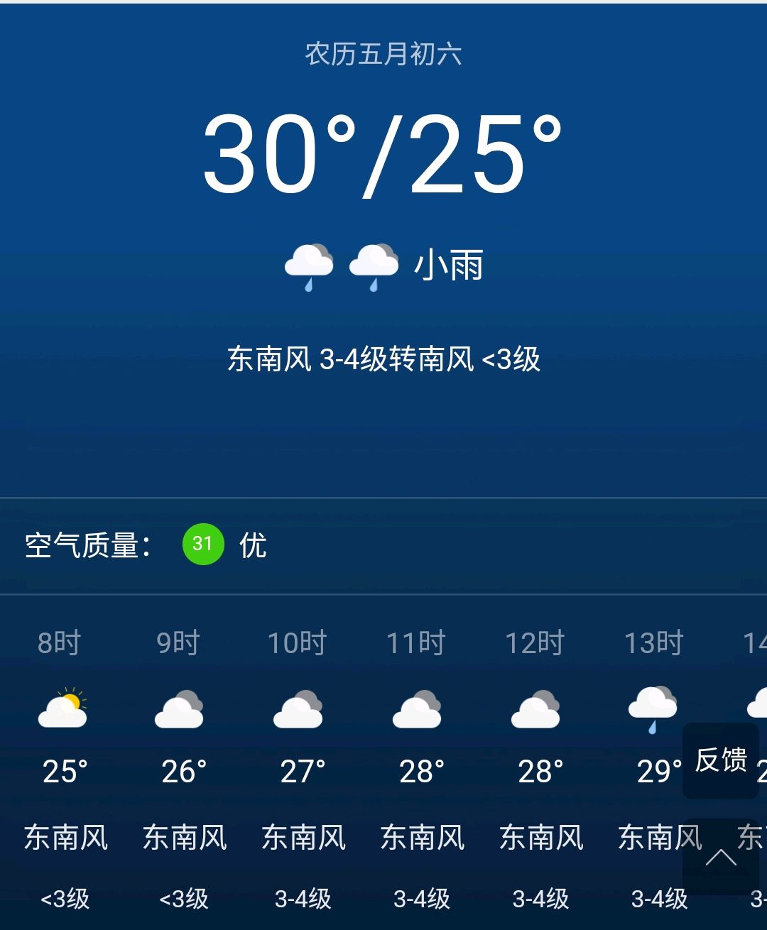 上海天气 月份图片