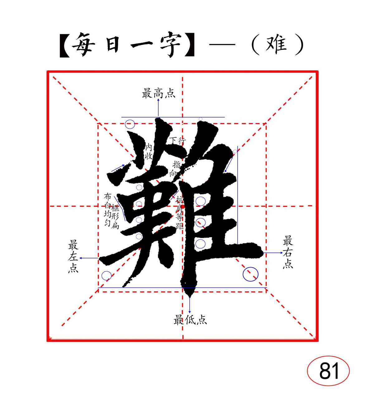 在繁体字之中,"难"字笔画特别复杂,所以笔画不要写得太粗.