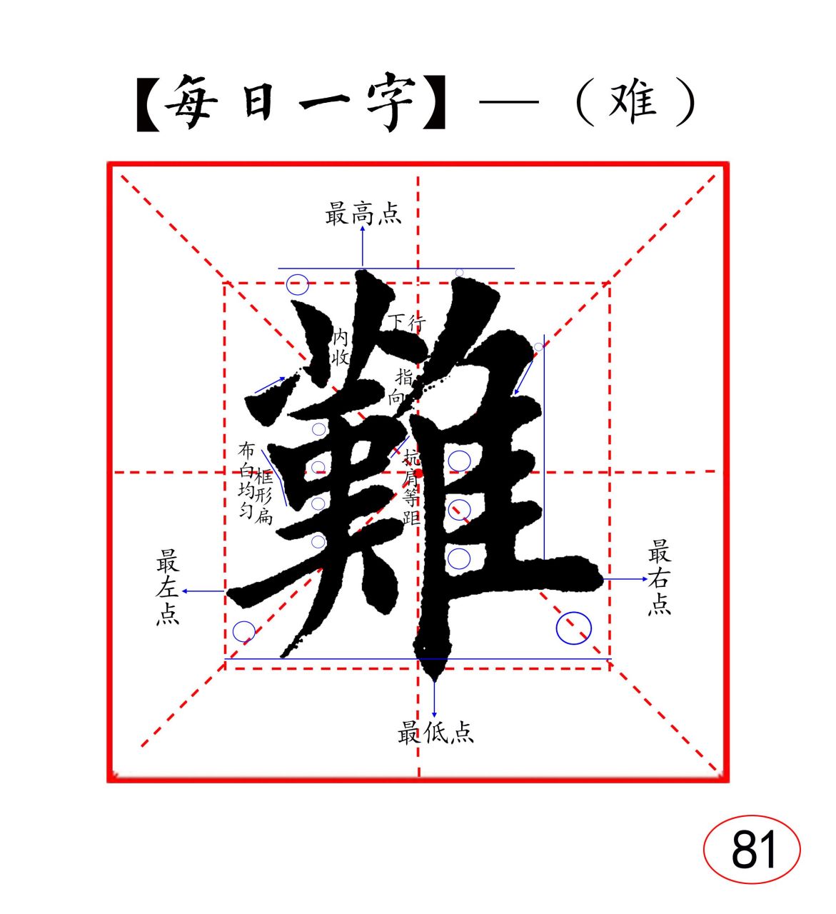 在繁体字之中"难"字笔画特别复杂,所以笔画不要写得太粗