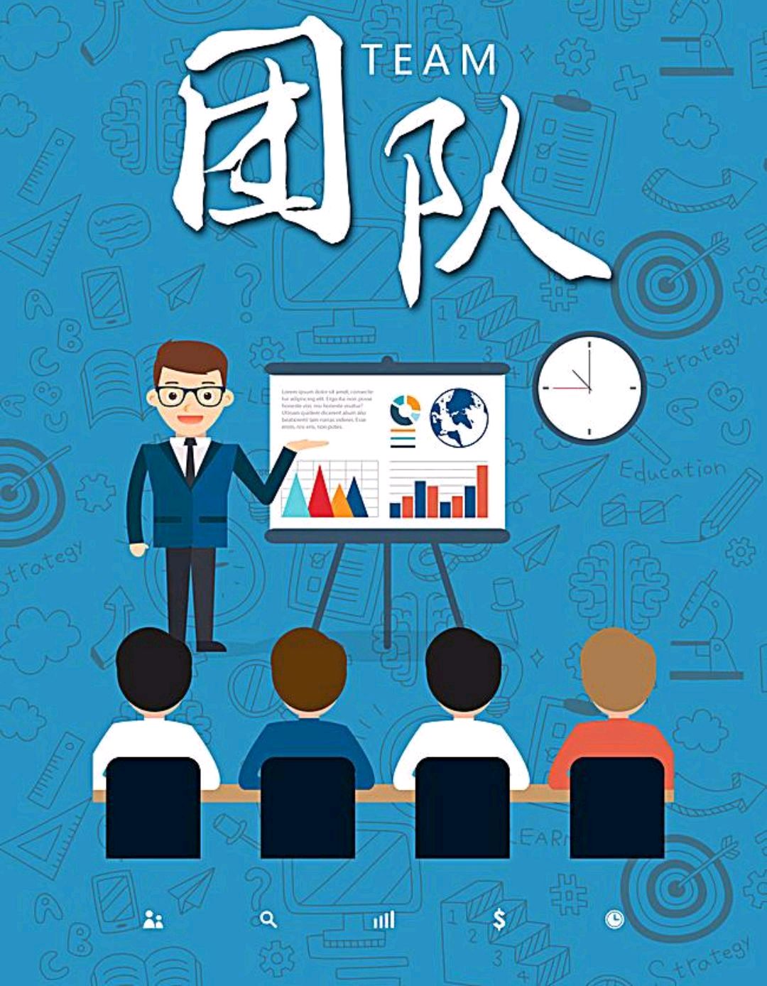 各司其职,还是越俎代庖,团队如何协同?