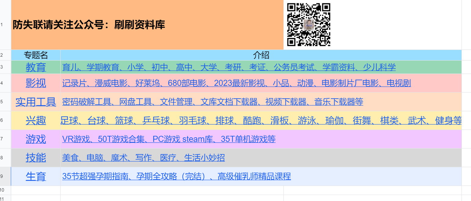 下载大全=下载大全软件