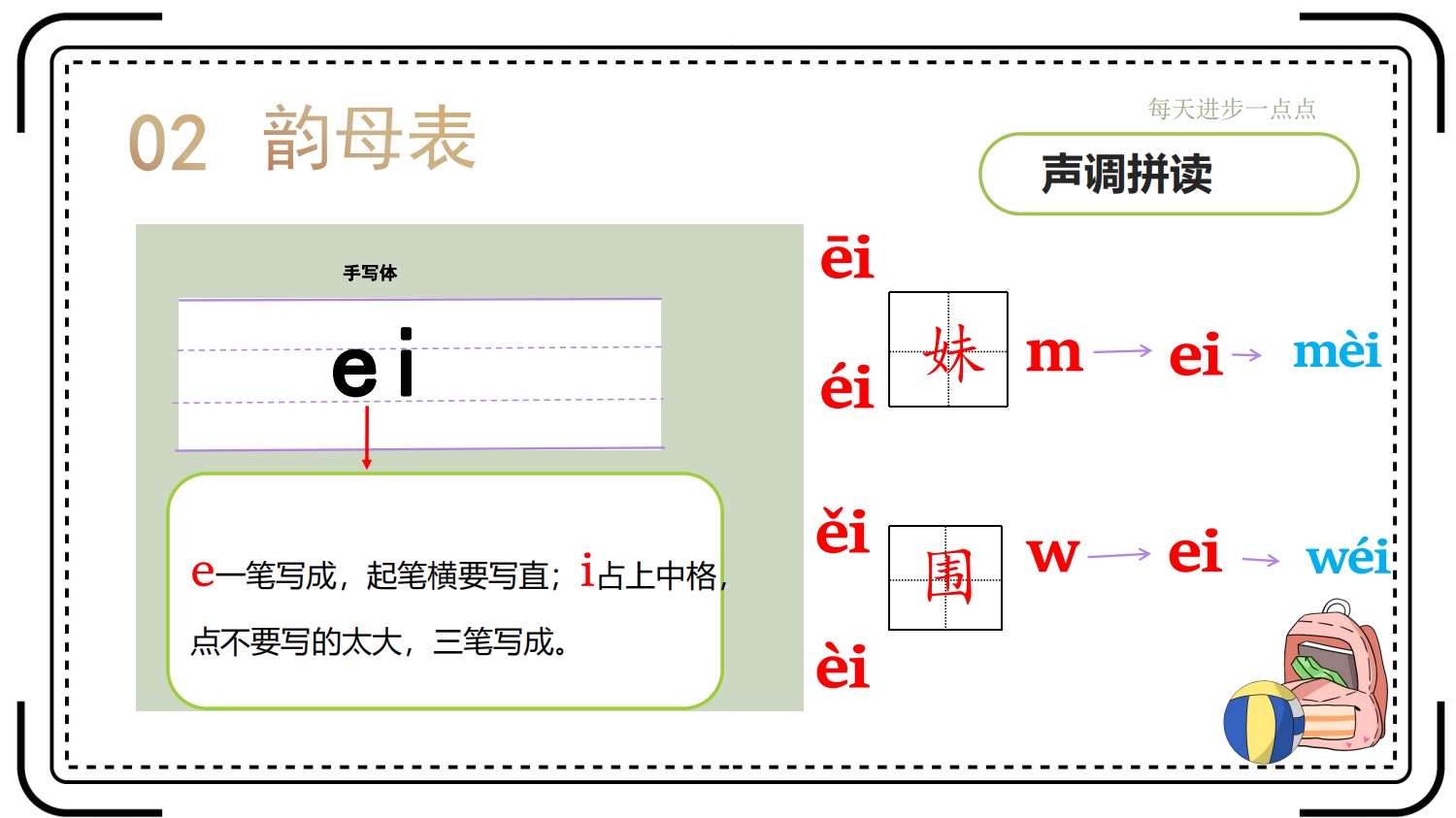 4漢語發音篇:韻母ai ei ui 用法圖文|老人認字|拼音