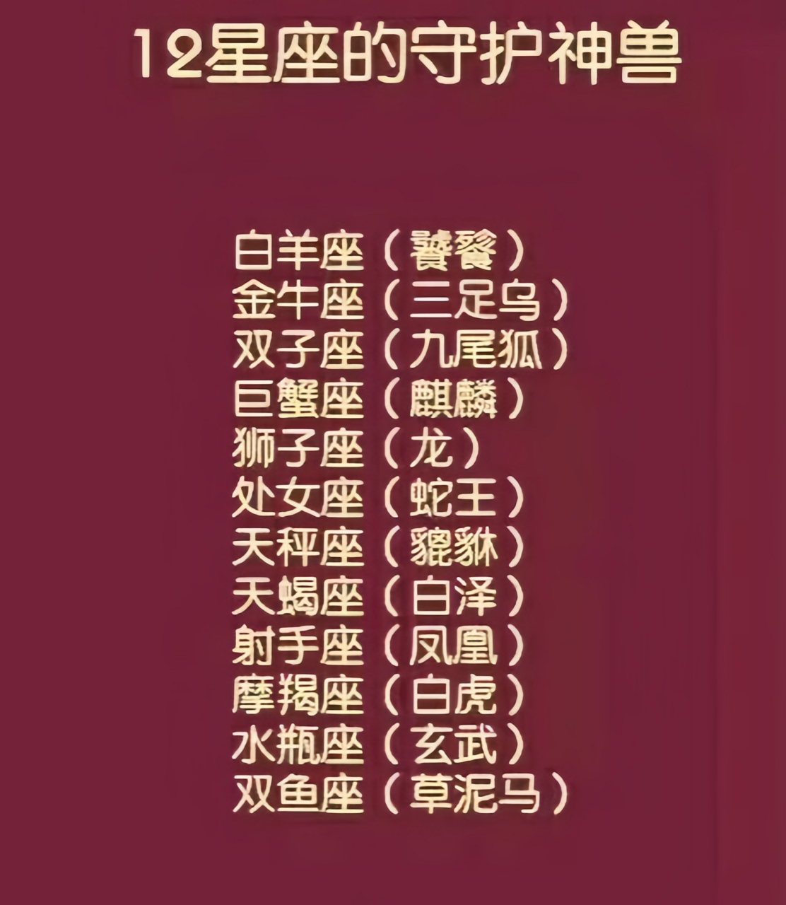 十二星座守护神兽,哪位神兽在守护你?