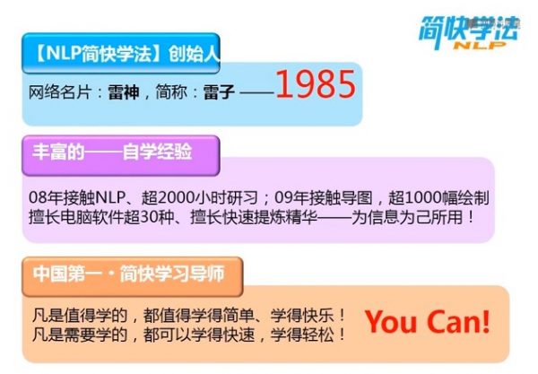 NLP简快学习法:简单、快速、高效的偷师神技(思维导图),培训下载 价值600元 NLP简快学习法:简单、快速、高效的偷师神技(思维导图),培训下载 价值600元