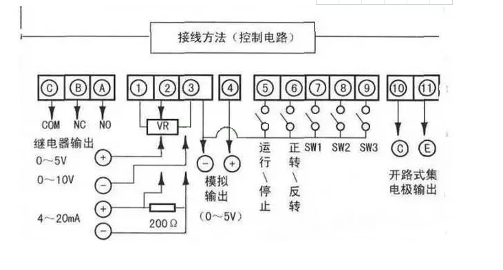 接线端子怎么接线