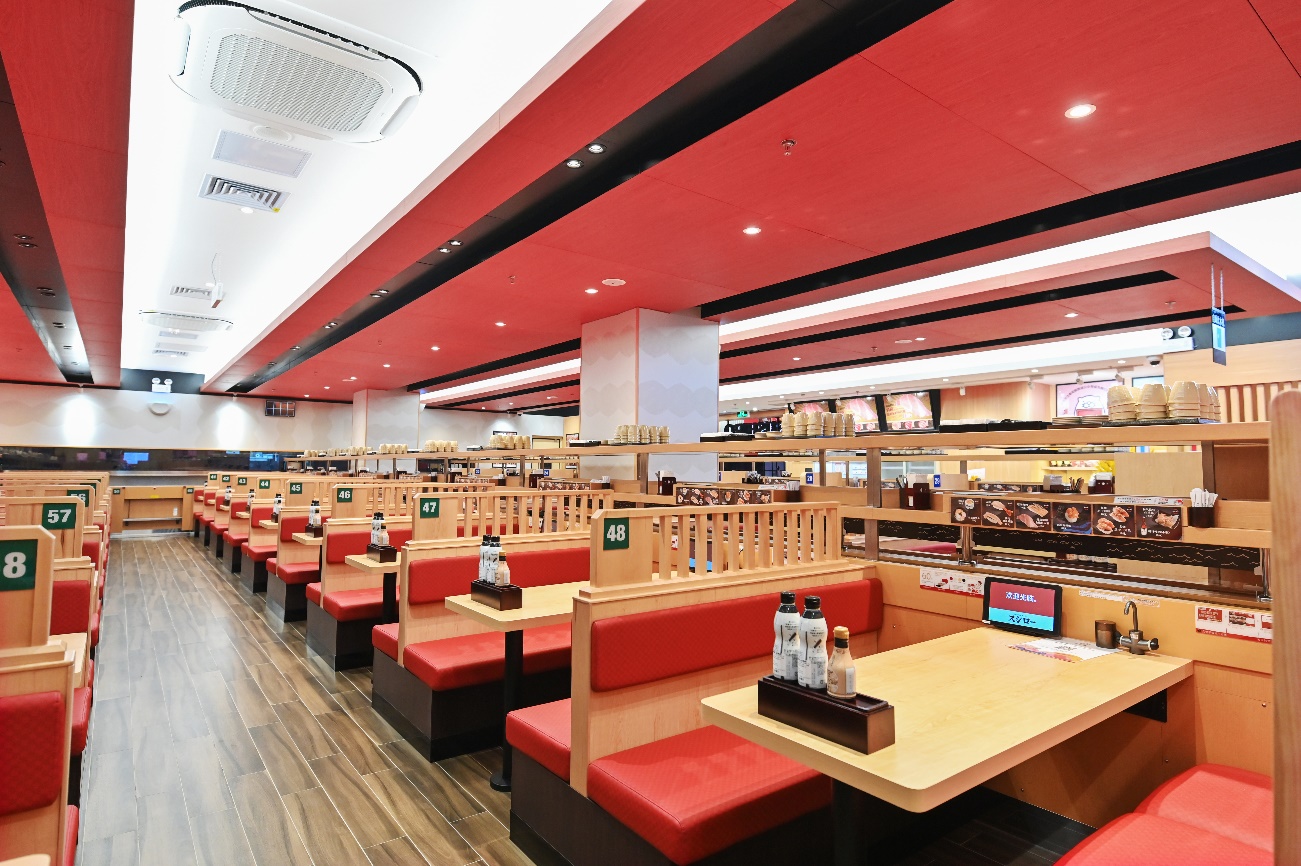 带你了解寿司郎的经营故事