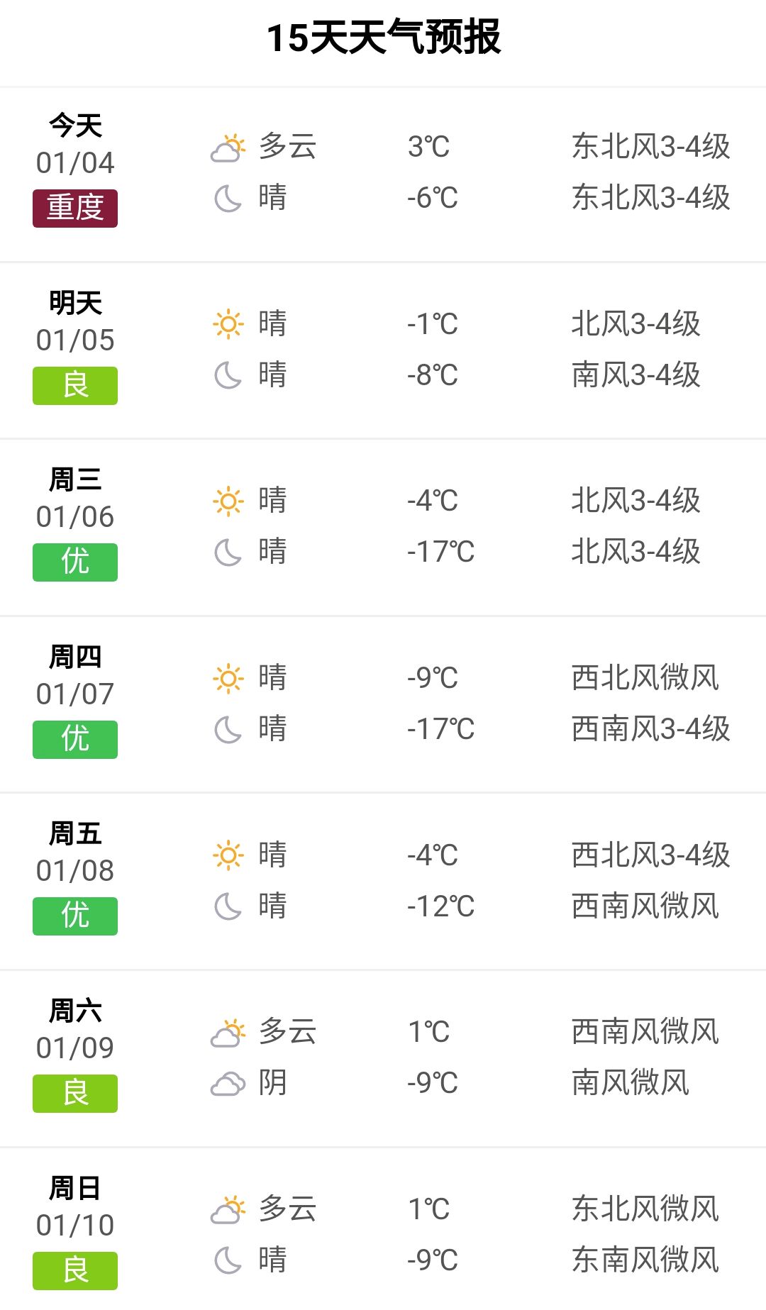 济南天气:元旦后迎冷空气气温骤降 