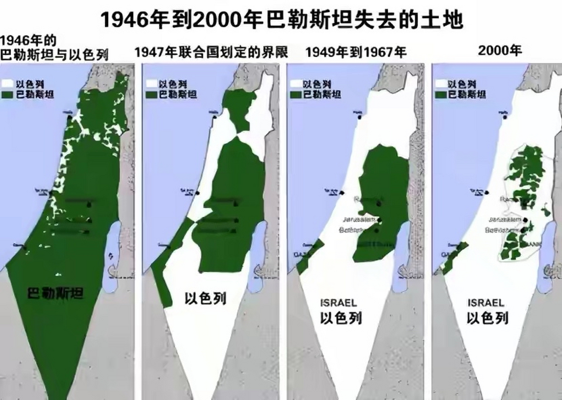 二战后通过战争扩张领土的国家