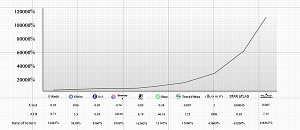 争议中的“牛市赢家” LD CAPITAL 是怎样炼成的？