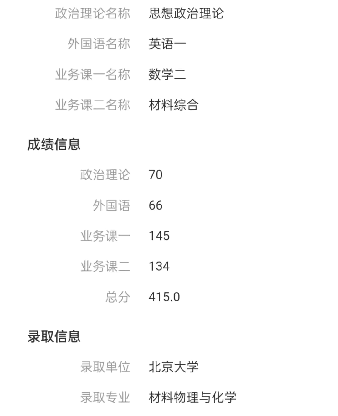 2022考研成绩查询图片