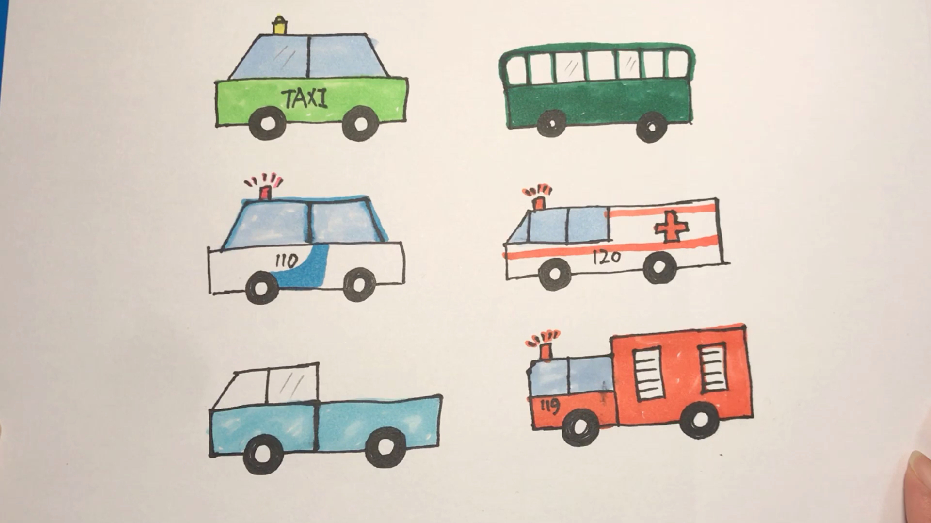 教你画各种汽车简笔画