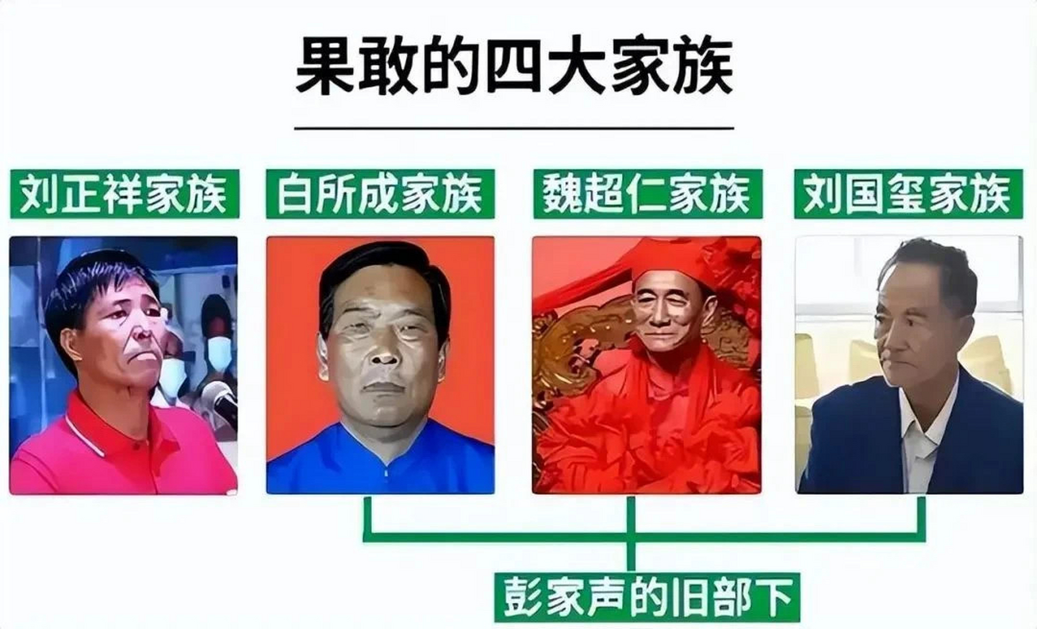 对中国警方的要求,佤邦很配合,很听话.