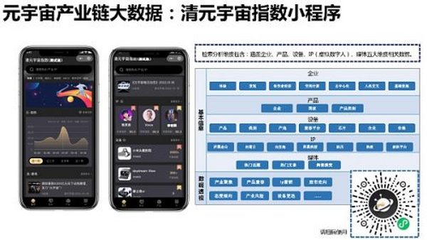 205页 清华大学沈阳教授团队《元宇宙发展研究报告》2.0版