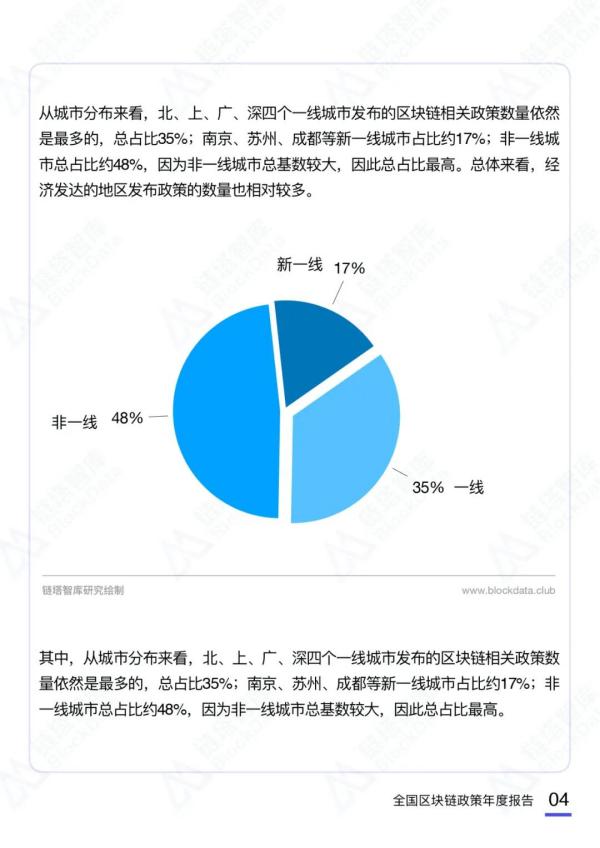 2020中国区块链产业政策年度报告