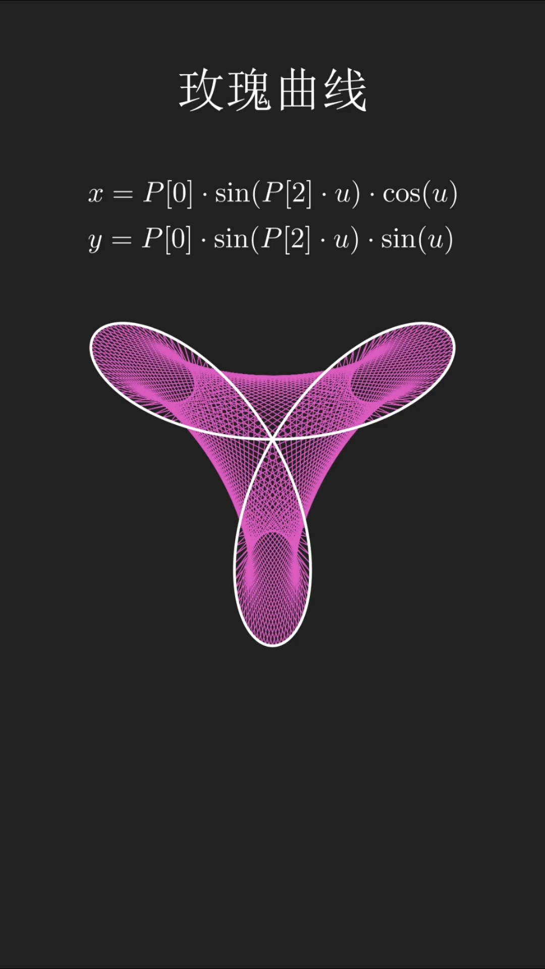 数学之美