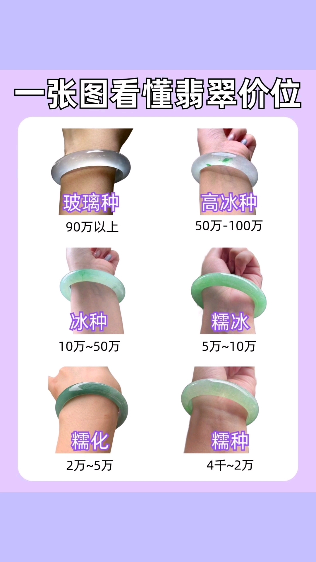 翡翠手镯的介绍和功效是什么(翡翠手镯的介绍和功效是什么呢)