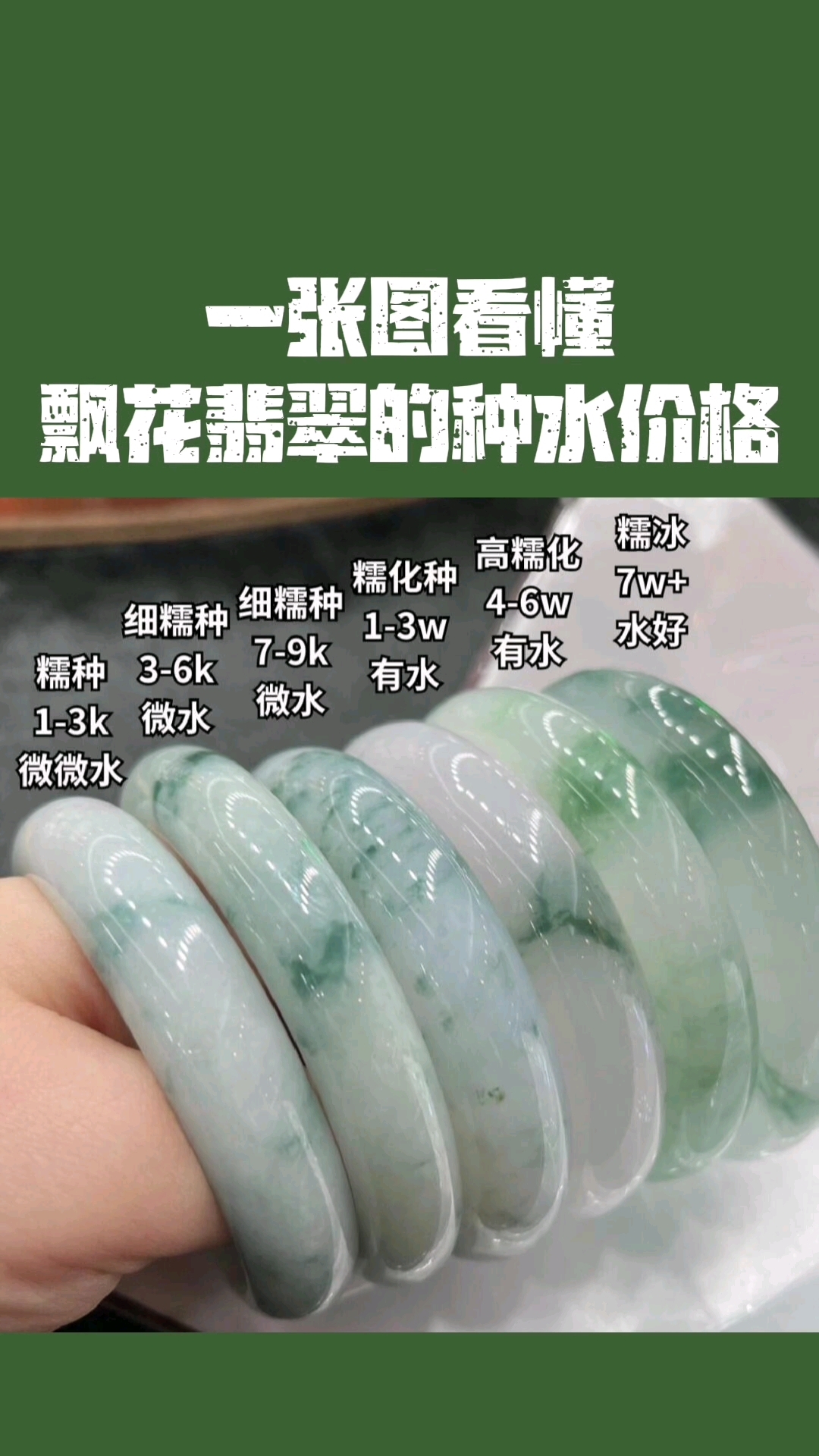 翡翠首饰全套价格表图片大全(翡翠首饰全套价格表图片大全集)