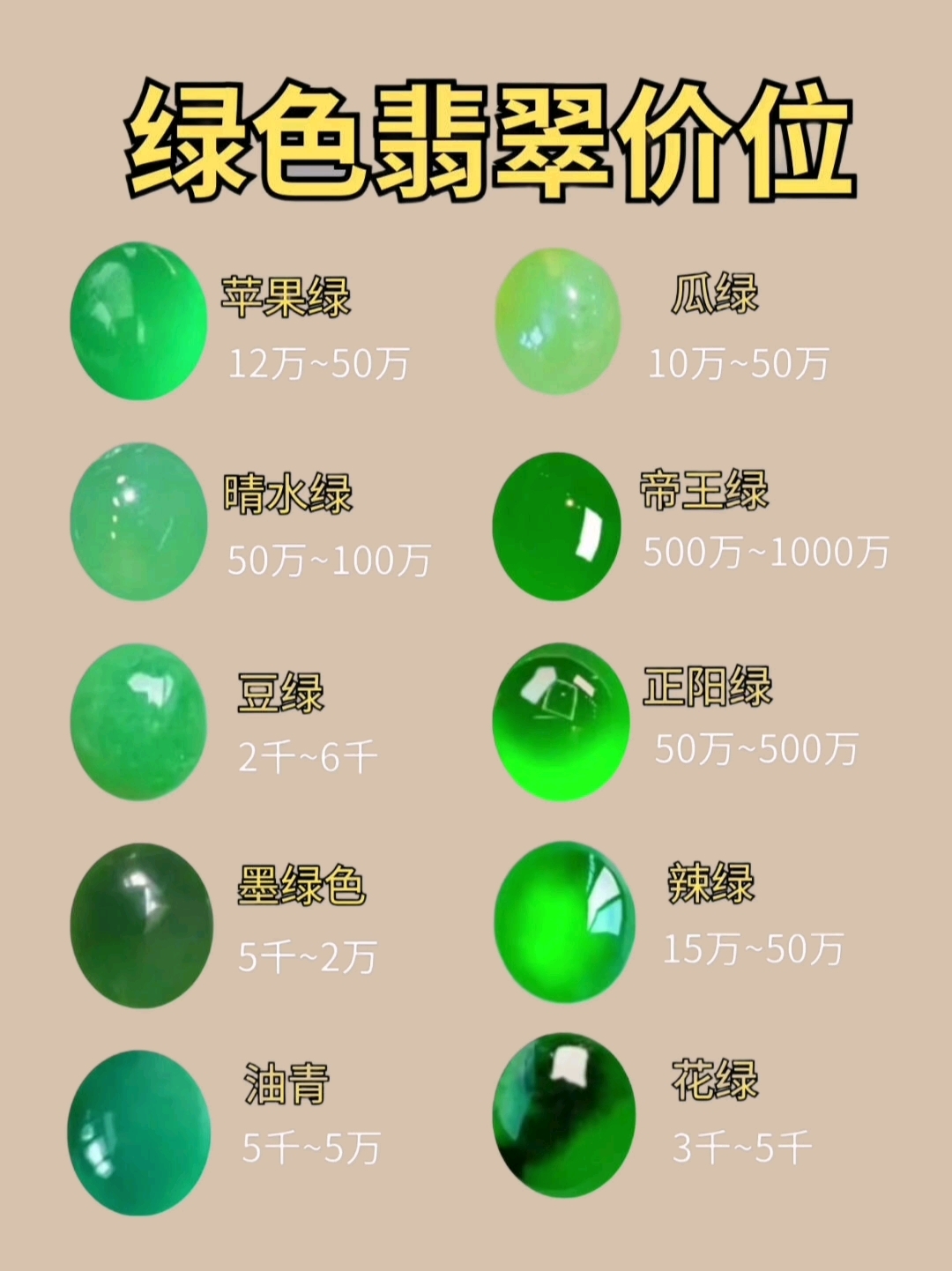 玻璃种满绿翡翠及价格